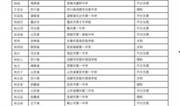 莆田手机爆料人员名单最新,揭秘最新名单背后的秘密与真相”